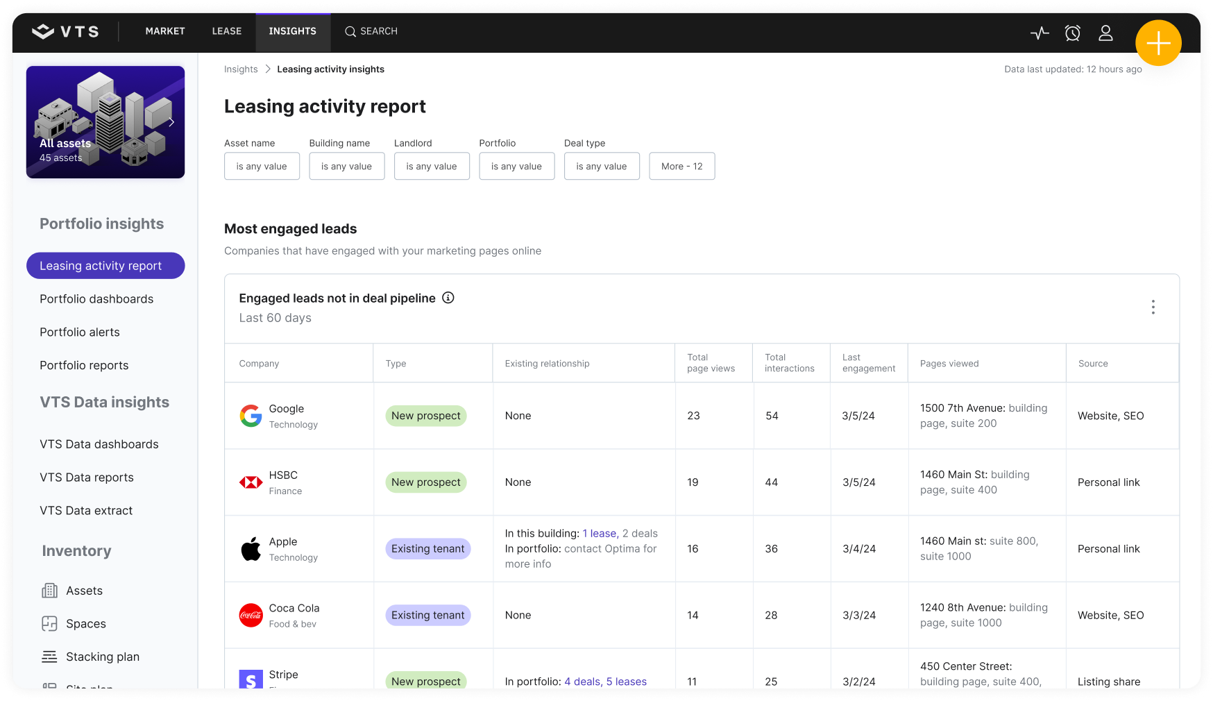 Marketing Automation