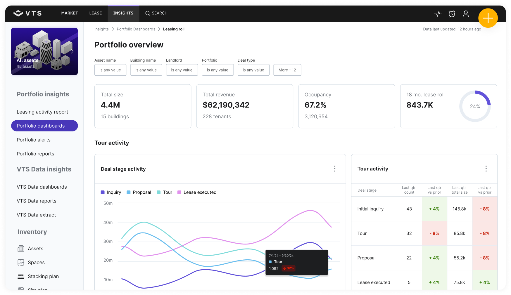 Portfolio Performance & Analytics