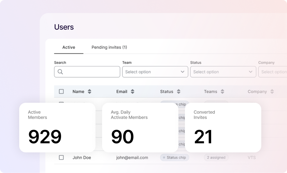Analytics Dashboard Refresh